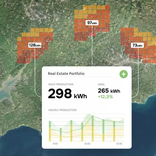 Praeter asset management dashboard